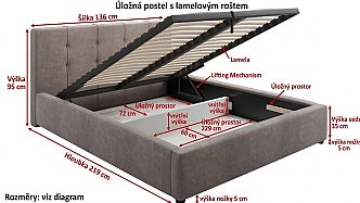 IRIS II postel 120x200